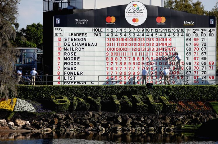2022 Arnold Palmer Invitational Set for March 1-6